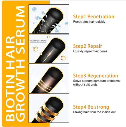 EELHOE Biotin Hair Dense Hair Spray Repair